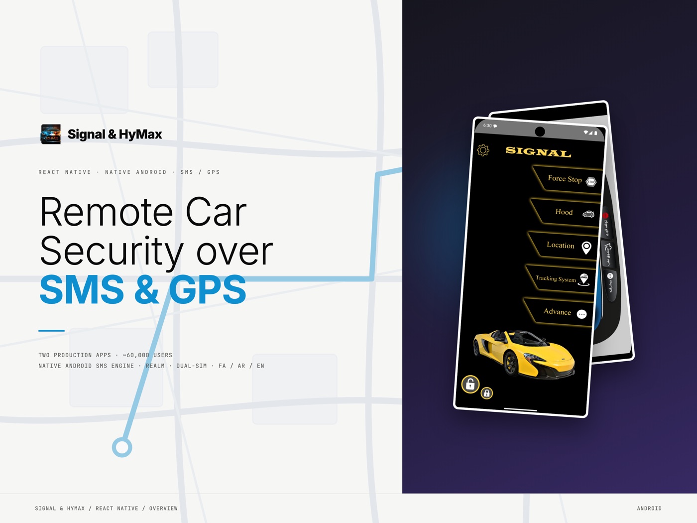 Signal and HyMax vehicle tracker apps